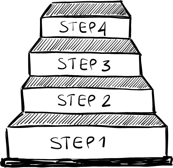 steps