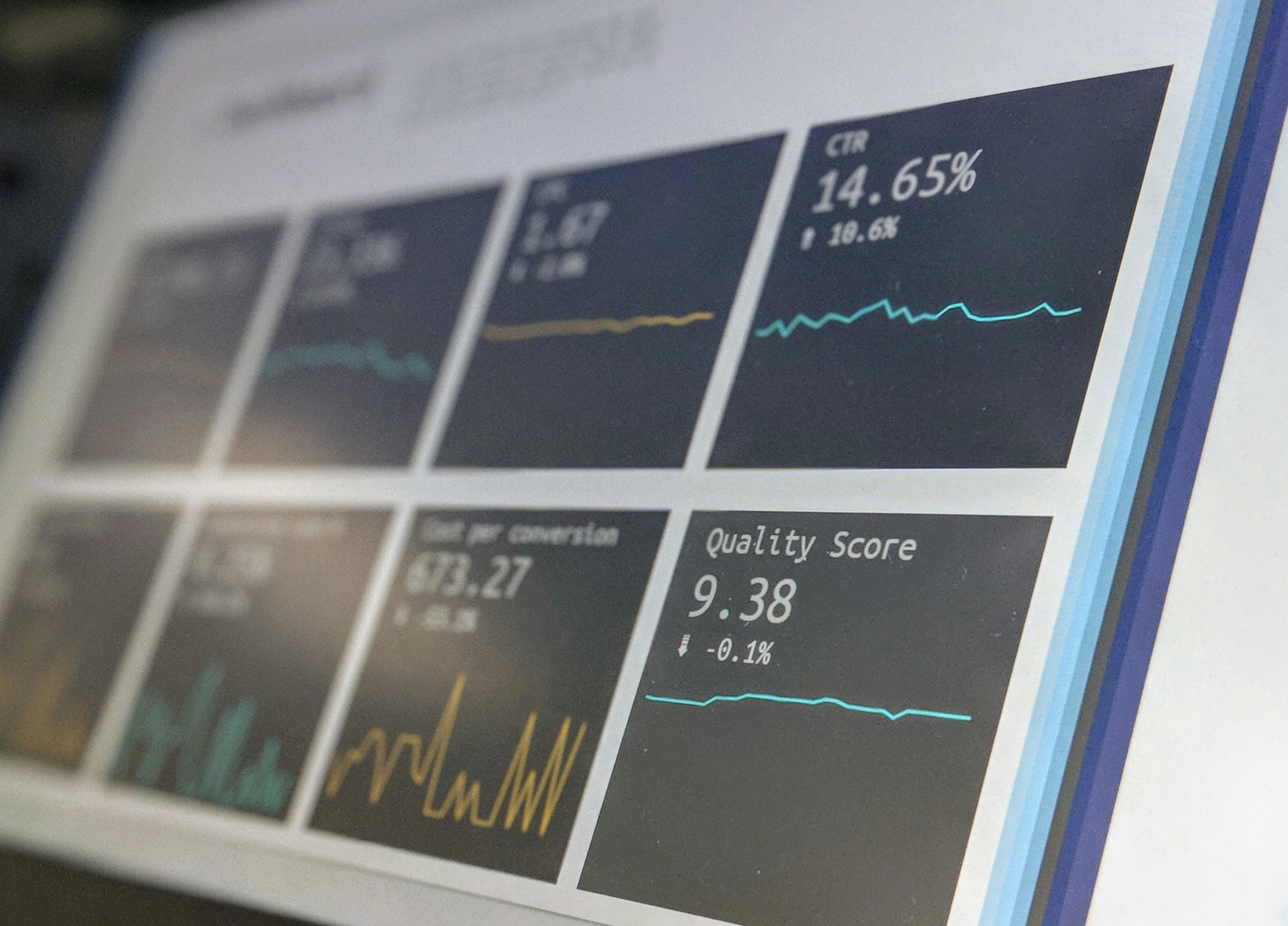 KPI-jevi proizvoda na ekranu s marketinškim metrikama