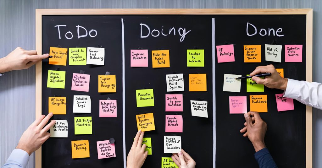 Kanban ploča sa zadacima To Do, Doing i Done